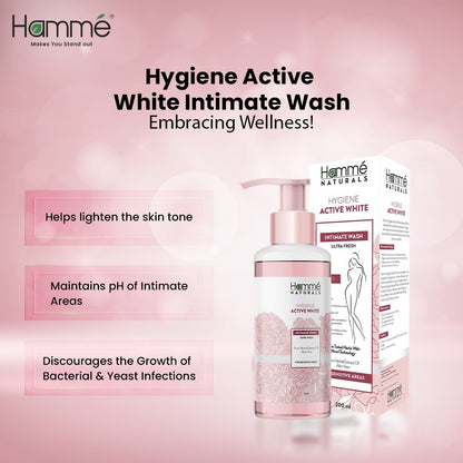 Hygiene Active Intimate Wash – Gentle Care for Your Intimate Hygiene