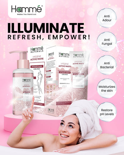 Hygiene Active Intimate Wash – Gentle Care for Your Intimate Hygiene