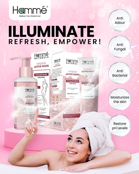 Hygiene Active Intimate Wash – Gentle Care for Your Intimate Hygiene