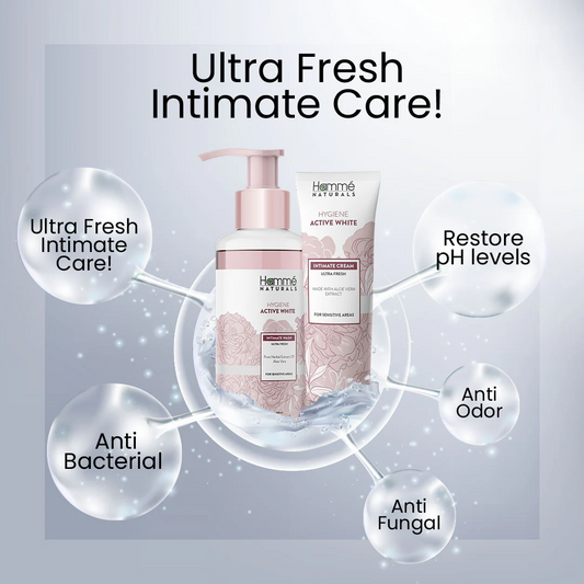 Hygiene Active Intimate Wash – Gentle Care for Your Intimate Hygiene