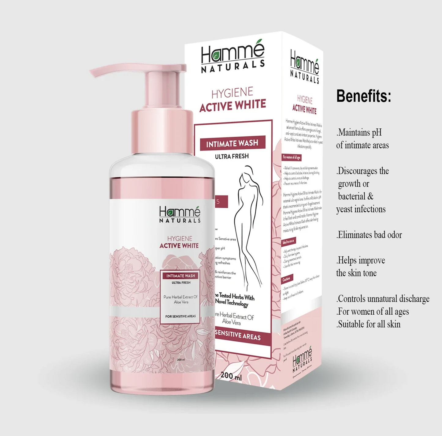 Hygiene Active Intimate Wash – Gentle Care for Your Intimate Hygiene